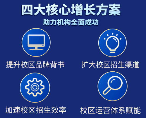 學(xué)順網(wǎng)B端業(yè)務(wù)升級 機(jī)構(gòu)產(chǎn)品服務(wù)與數(shù)字文創(chuàng)應(yīng)用服務(wù)全新啟航